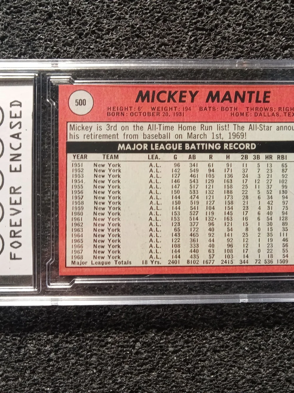 Mickey Mantle New York Yankees HOF Baseball Card